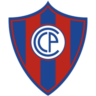 Club Cerro Porteno Asuncion